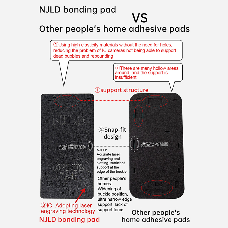แผ่นรองหล่อสำหรับซ่อมจอ LCD แบ - Phone Repair Kit บทวิจารณ์และราคา
